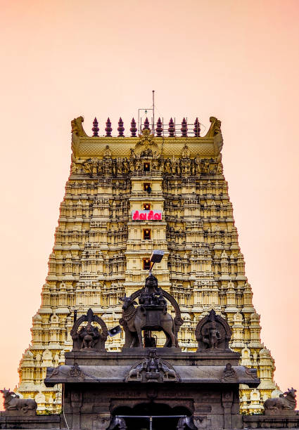 Madurai to Rameswaram 